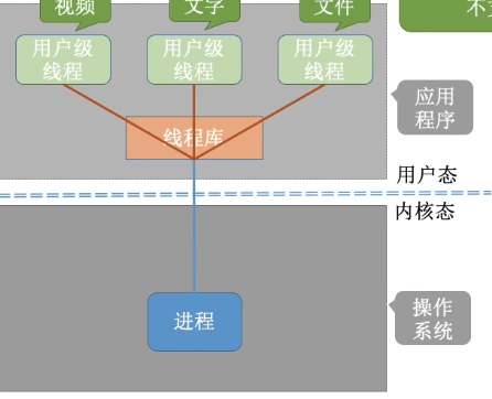 Pasted image 20260623212244.png